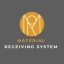 procostsystem